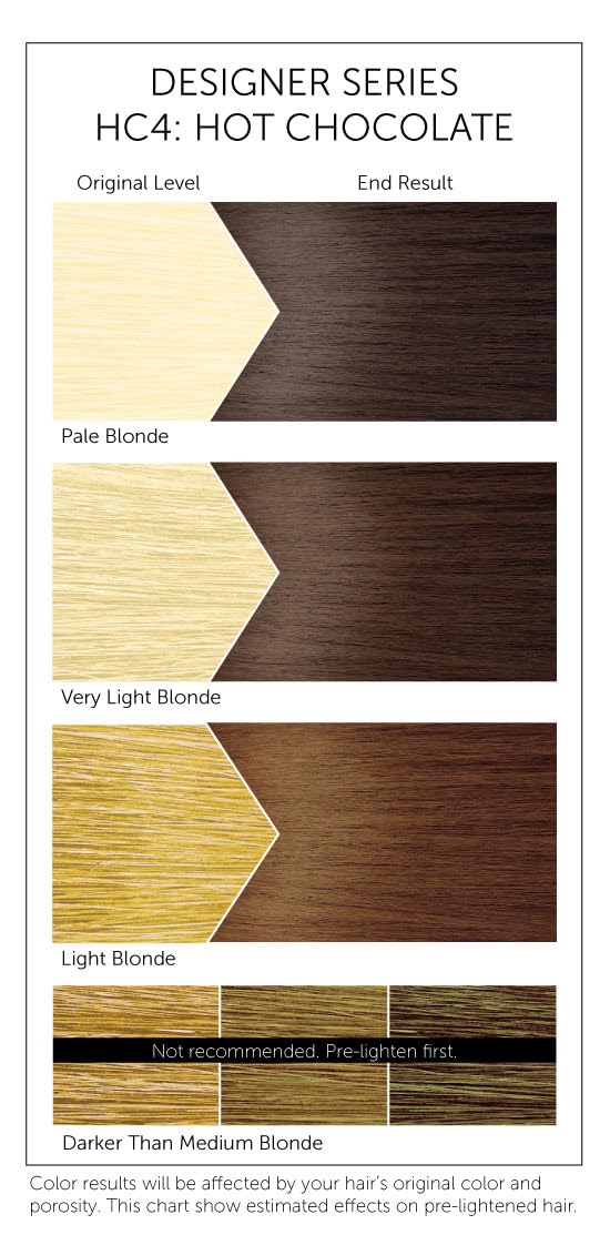 Bigen HC4 Hot Chocolate Designer Series Semi-Permanent Hair Color (pack of 3) - Image 5