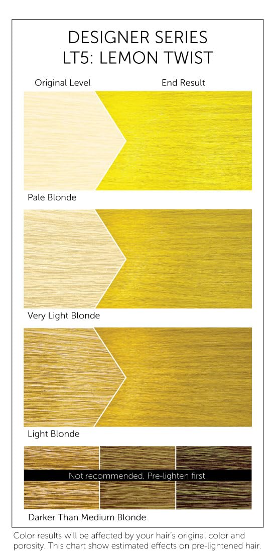 Bigen LT5 Lemon Twist Designer Series Semi-Permanent Hair Color (pack of 3) - Image 3
