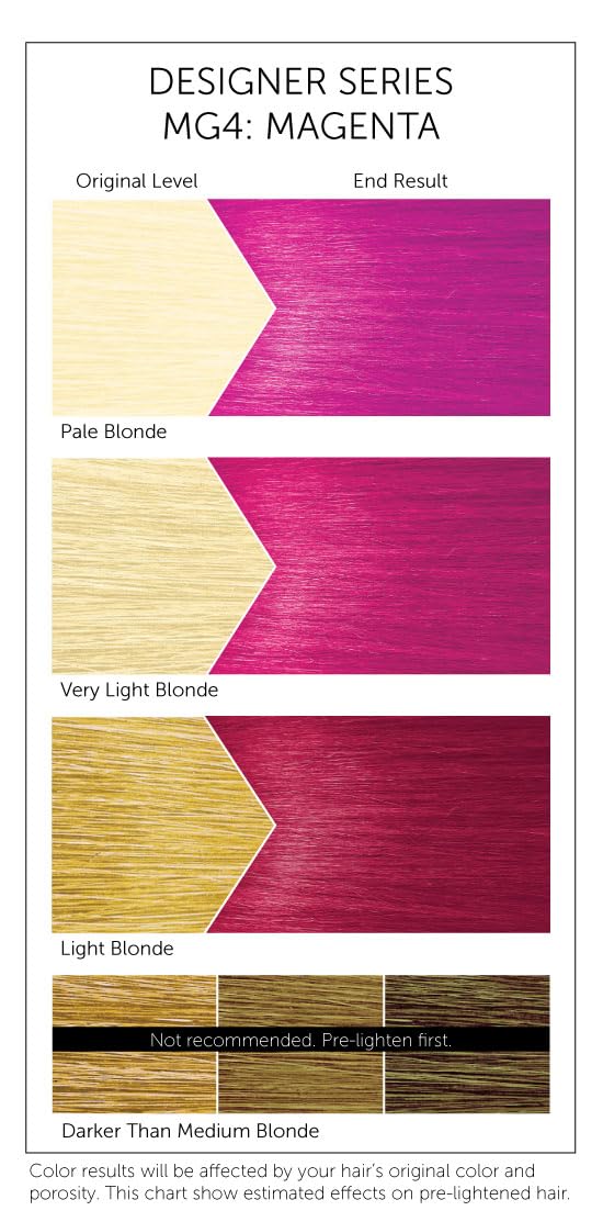 Bigen MG4 Magenta Designer Series Semi-Permanent Hair Color (pack of 3) - Image 3