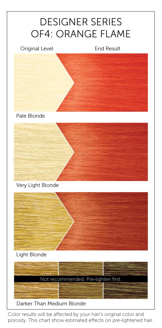 Bigen OF4 Orange Flame Designer Series Semi-Permanent Hair Color (pack of 3) - Image 3