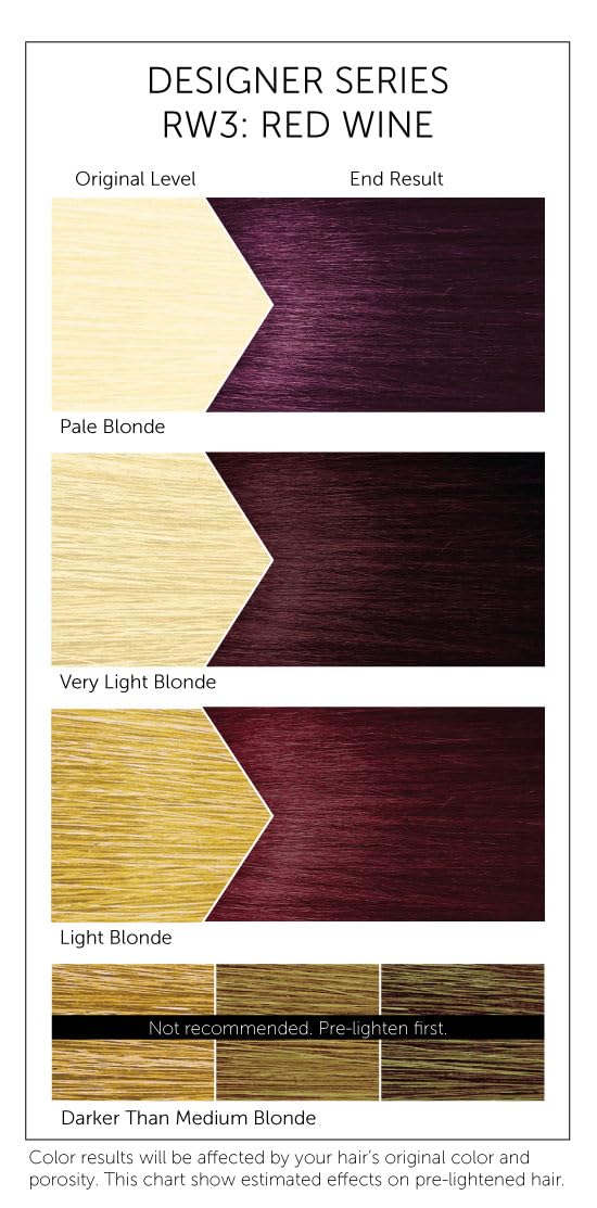Bigen RW3 Red Wine Designer Series Semi-Permanent Hair Color (pack of 3) - Image 5