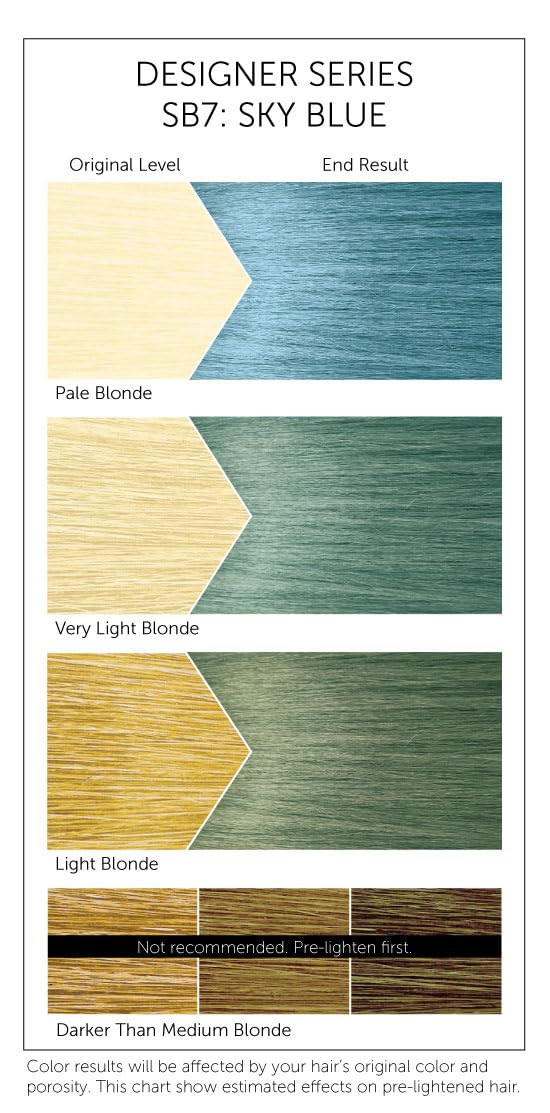 Bigen SB7 Sky Blue Designer Series Semi-Permanent Hair Color (pack of 3) - Image 4