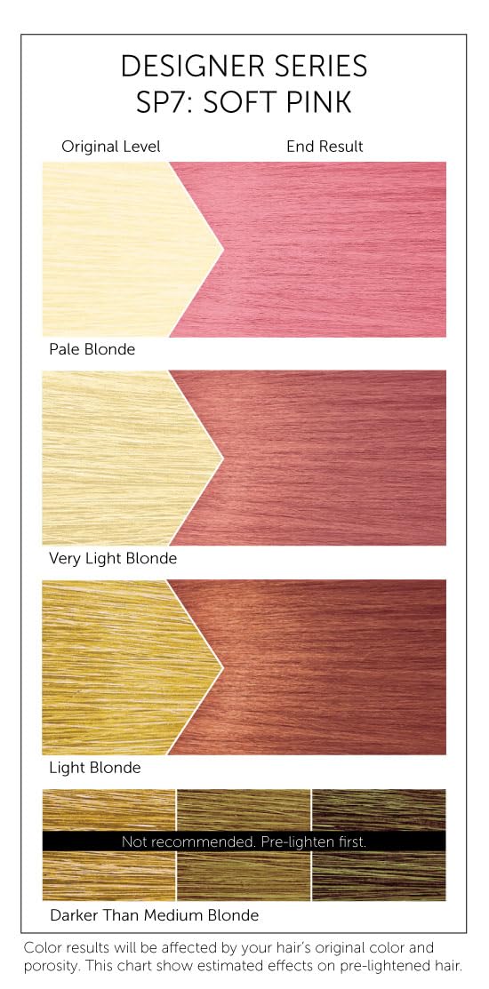 Bigen SP7 Soft Pink Designer Series Semi-Permanent Hair Color (pack of 3) - Image 4