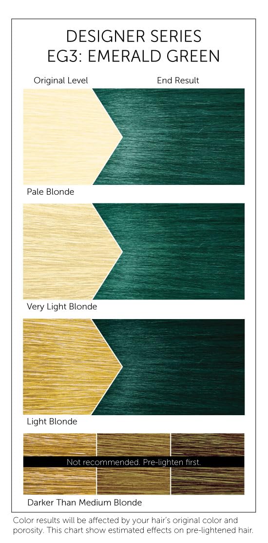 EG3 Emerald Green Bigen Designer Series Semi Permanent Hair Color (3 Pack) - Image 3