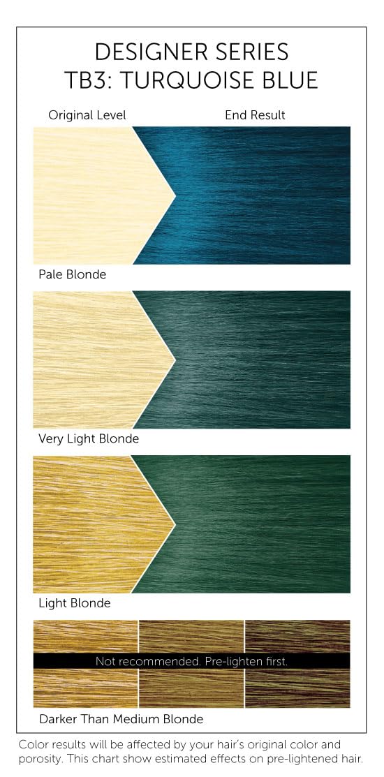 TB3 Turquois Blue Bigen Designer Series Semi Permanent Hair Color (3 Pack) - Image 3
